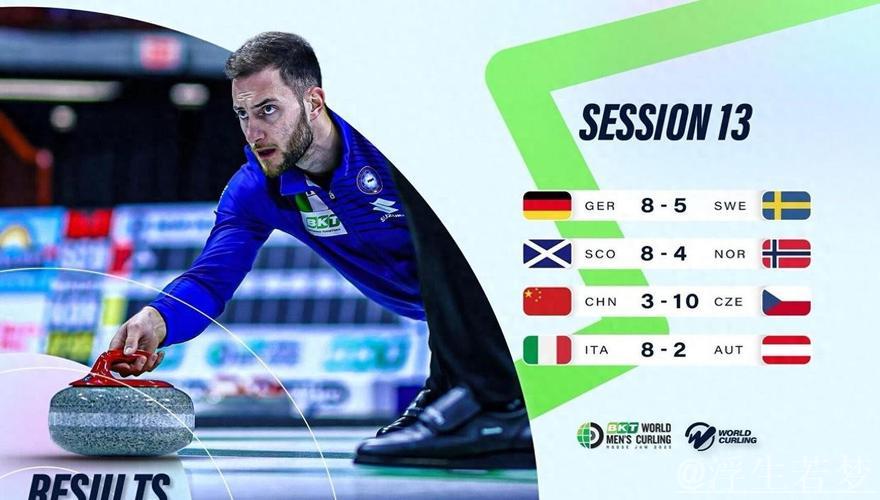 世锦赛男子冰壶:中国对阵捷克 世锦赛男子冰壶:中国对阵捷克