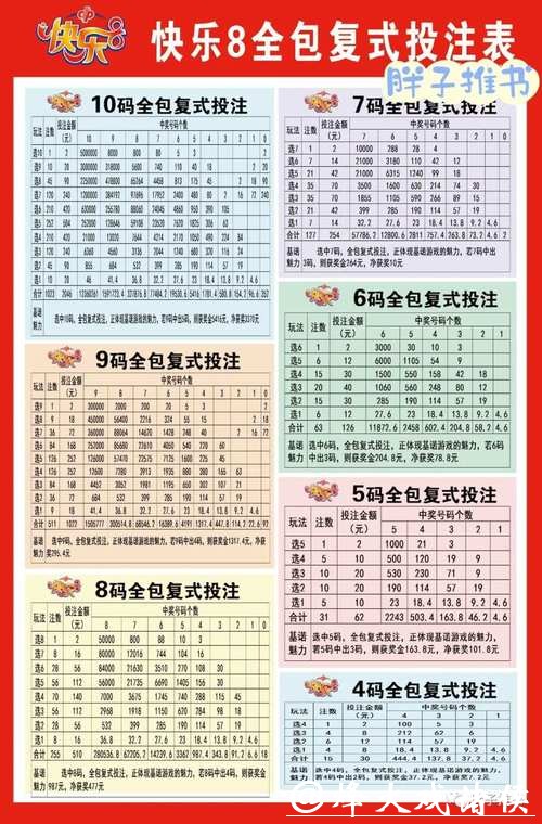 苹果手机世界杯投注攻略与技巧分析 苹果手机世界杯投注攻略与技巧分析