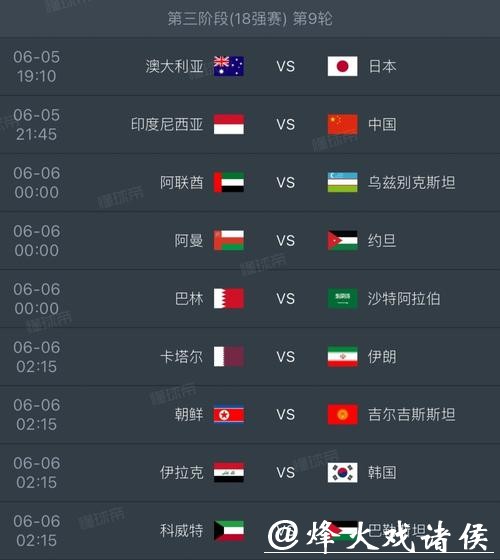 2026世界杯比分预测与赛程分析