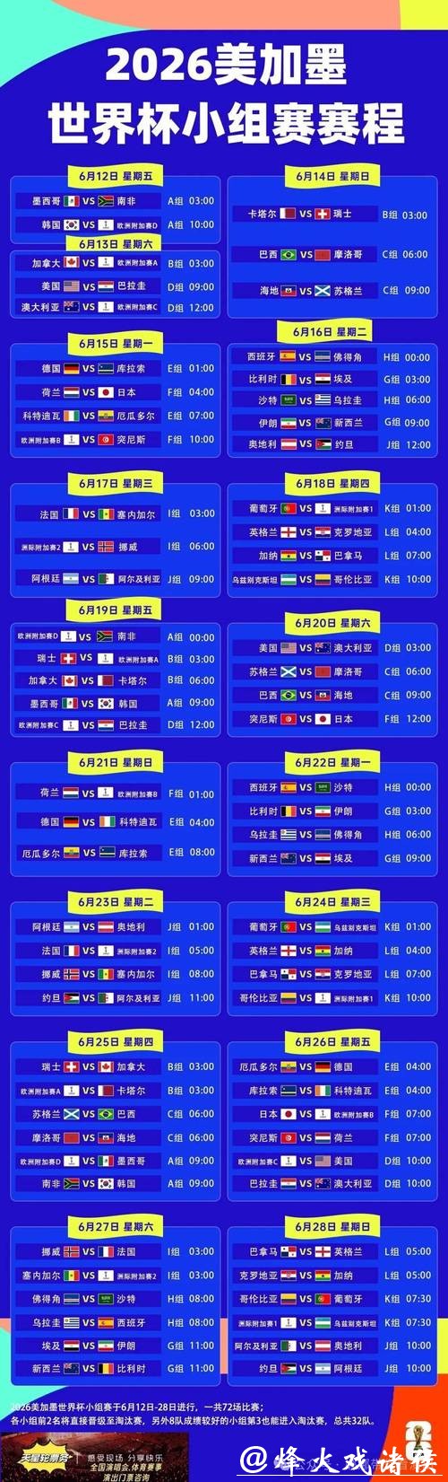 世界杯比赛日程预测及热门赛程分析 世界杯比赛日程预测及热门赛程分析