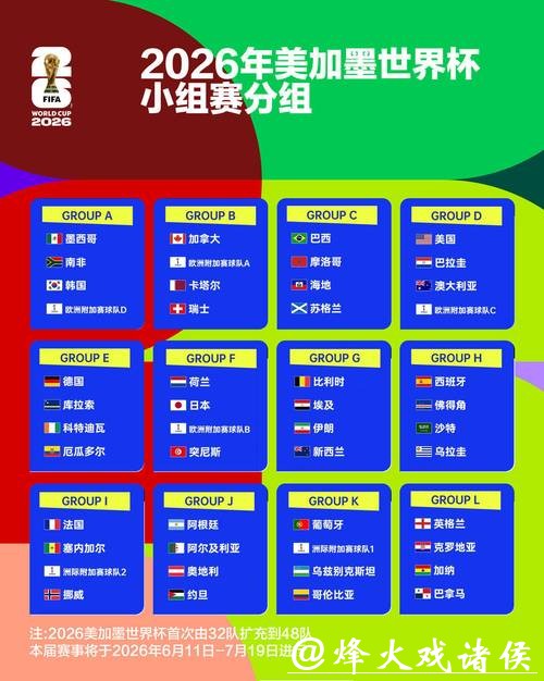 「2026年世界杯投注平台排行榜及其优劣分析」